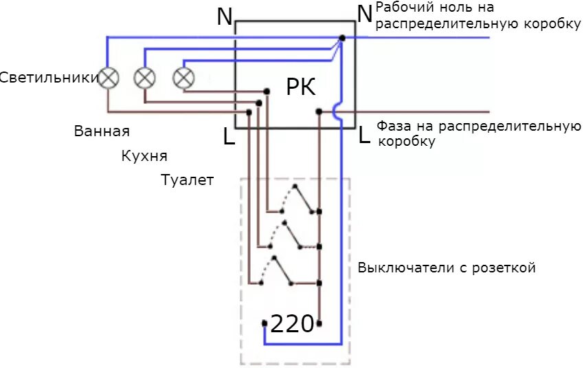 Соединение розетка выключатель