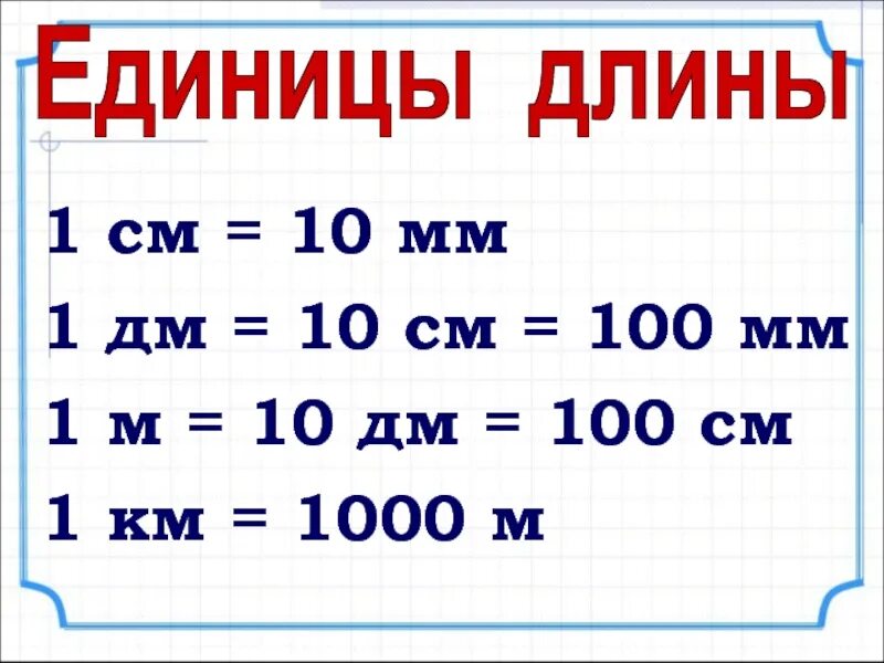 1 см больше 10 мм