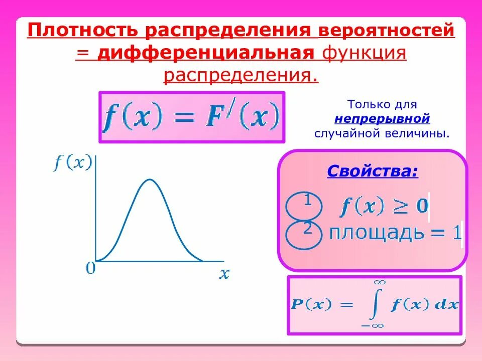 Функция плотности вероятностей непрерывной случайной величины. Плотность распределения вероятностей. Плотность распределения вероятностей случайной величины. Как найти плотность распределения вероятностей случайной величины. Функция плотности распределения вероятностей.