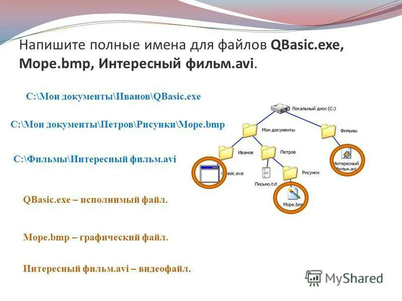 Как составить полное имя. Полное имя файла пример. Как определить полное имя файла информатика. Полное имя файла. Имя файла путь к файлу.