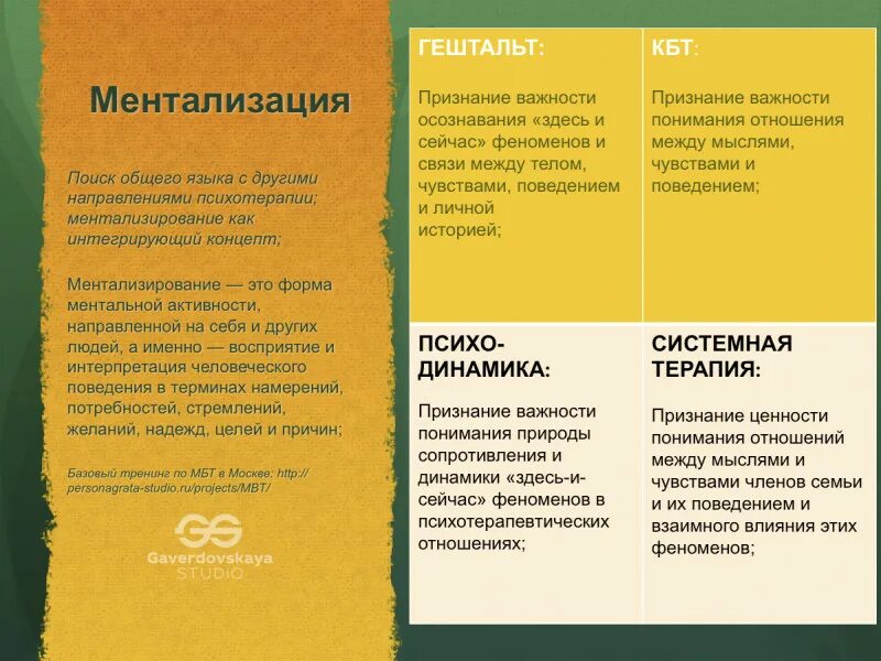 Терапия, основанная на ментализации. Ментализация. Метакогнитивные навыки. Ментализация. Интеллектуальная деятельность.