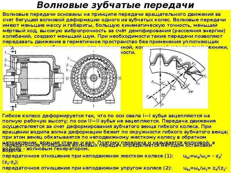 Передаточная число зубьев