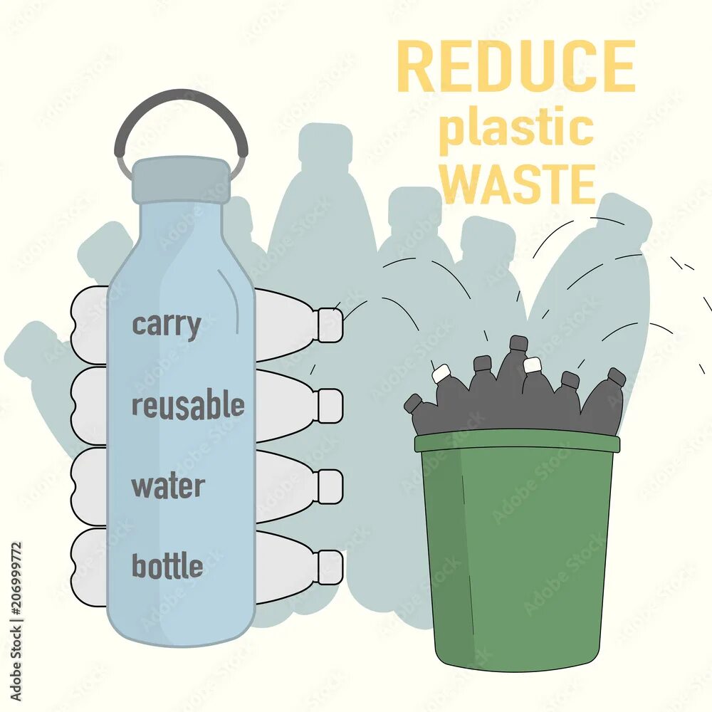 Reduce consumption. Reduce бутылка. reduce рисунок. reduce plastic use. reduce single use plastic.