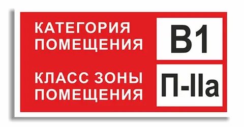 Табличка с категорией помещения