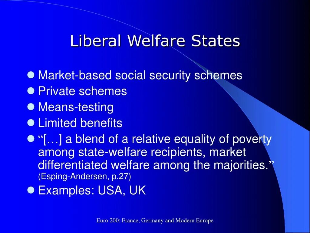 Welfare State. Modern liberalism. Welfare State models. Social Welfare вывод.