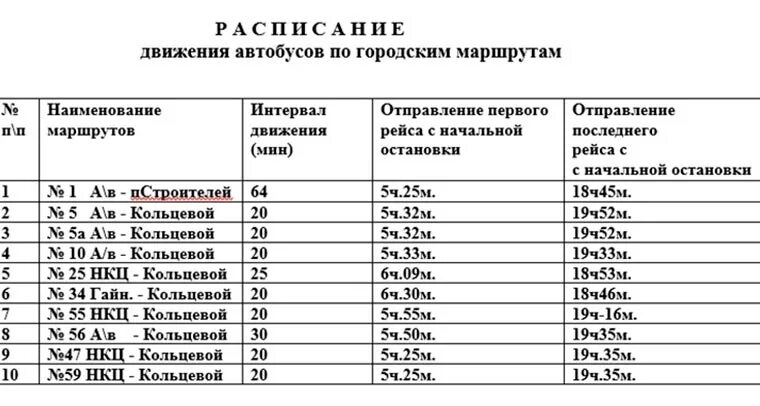 Расписание автобуса номер 55