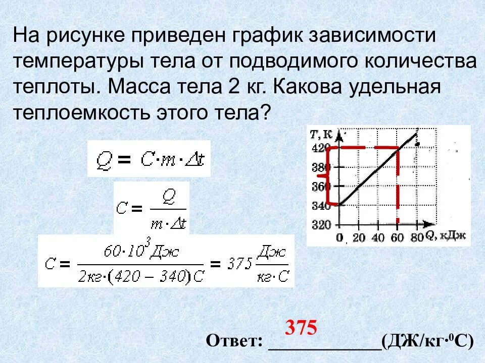 Какова зависимость изменения массы