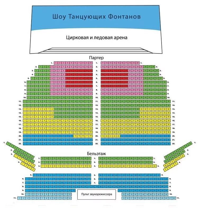 Аквамарин цирк зал. Цирк танцующих фонтанов Аквамарин. Цирк танцующих фонтанов схема зала. Цирк танцующих фонтанов Аквамарин Москва. Цирк аквамарин купить