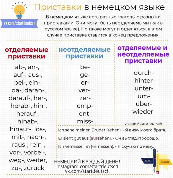 Перевод приставка в слове. Глаголы с отделяемыми и неотделяемыми приставками в немецком языке. Ver приставка в немецком отделяемая. Глаголы с отделяемыми приставками в немецком языке. Jnltkztvat b ytjnltktvat ghbcnfdrb d ytvtwrjv.