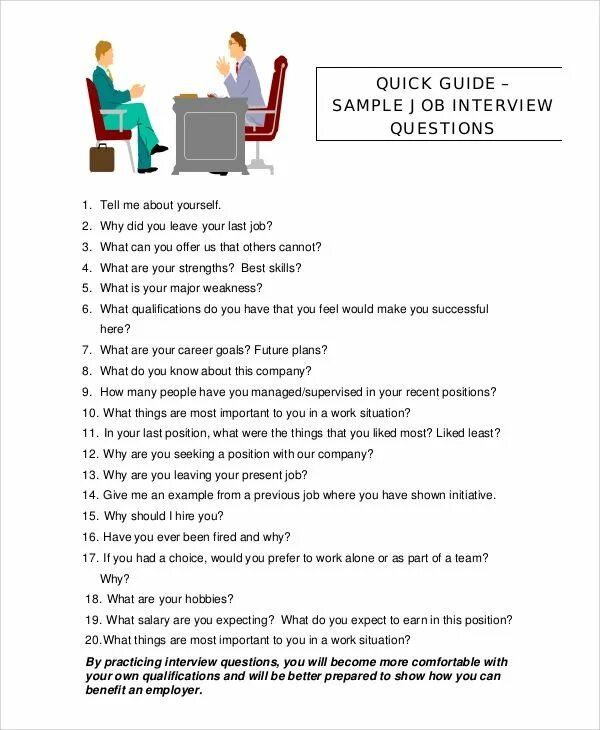 Диалог на английском собеседование на работу. Job interview questions. job interview example. вопросы для собеседования на английском. job interview questions and answers.