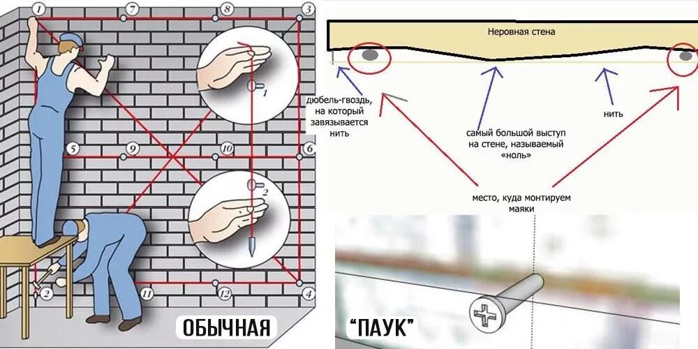 Как выставить маяки под штукатурку. Как установить маяки для штукатурки стен без лазерного уровня. как выставить маяки под штукатурку стен без лазерного уровня. как выставить маяки для штукатурки стен без лазерного уровня. как правильно установить маяки для штукатурки стен.