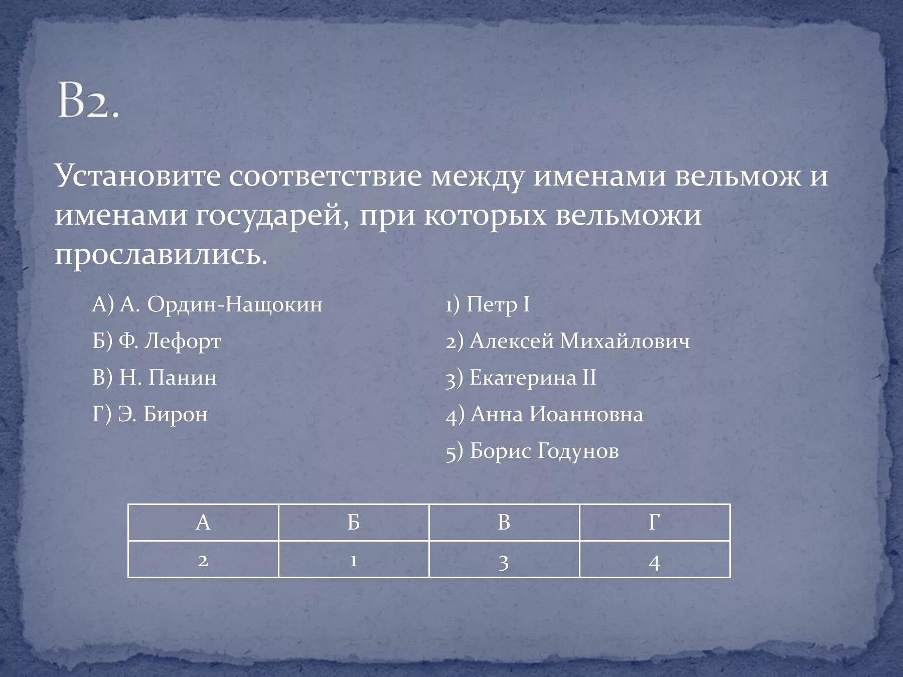Установите соответствие между названием группы. Установите соответствие между фрагментами произведений и жанрами. установите соответствие между именами русских царей. установите соответствие между фрагментом произведений и их жанров. восстановите соответствие между названиями.