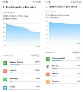 Ios 18 расход батареи