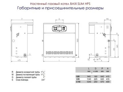 Инструкция напольного газового котла