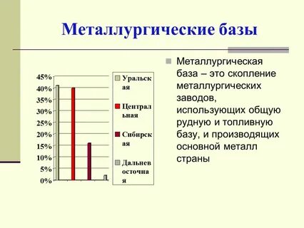 Металлургия общая характеристика