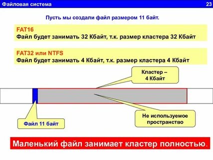 Создание файловой системы в файле