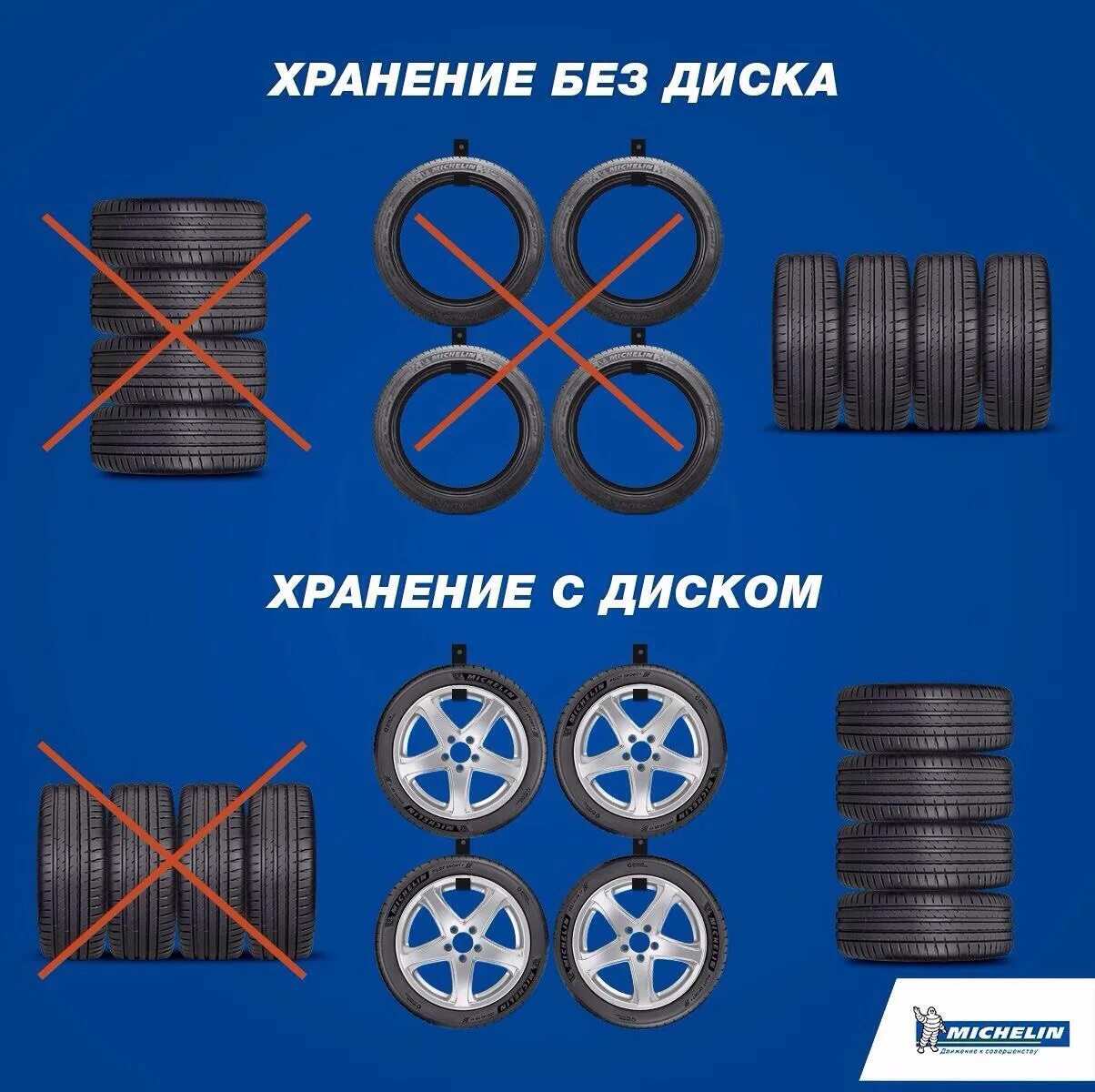 Можно ли хранить летнюю резину на балконе