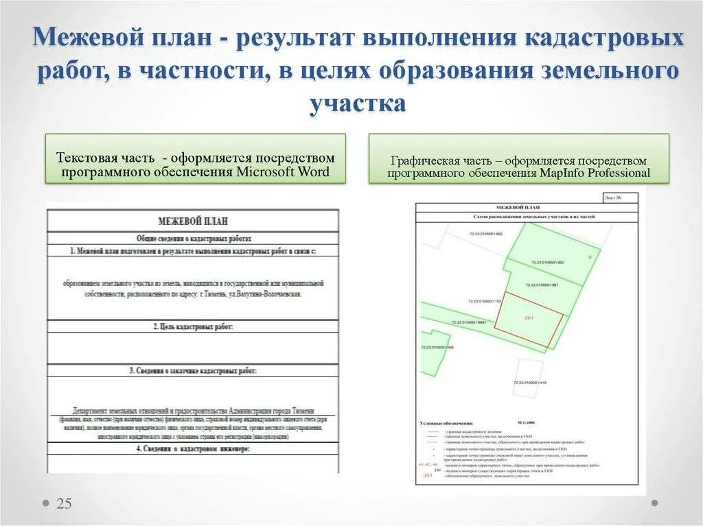 Цели межевания. Межевой план по объединению земельного участка. Межевой план на участок план. Кадастровый план территории в Межевом плане. Этапы образования земельных участков.