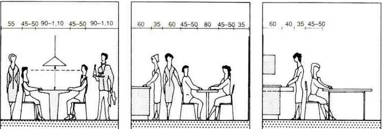 Высота обеденного стола эргономика. Эргономика Нойферт столовая. Высота стола и стула эргономика кухонного. Обеденный стол габариты эргономика.