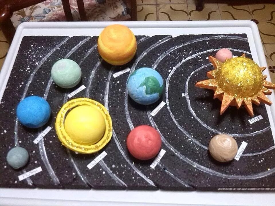 Солнечная система для детей поделка. Планеты солнечной системы из пластилина. Модель "Солнечная система" (Планетная система; механическая). Макет солнечной системы. Поделки на тему космос.