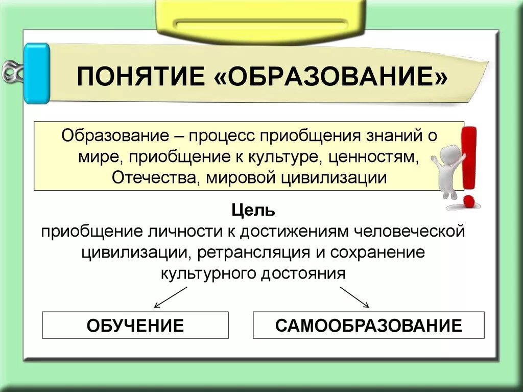 В чем заключается приоритет образования обществознание 8. Понятие образование. Смысл понятия образование. Определение понятия образование. Образование термин.