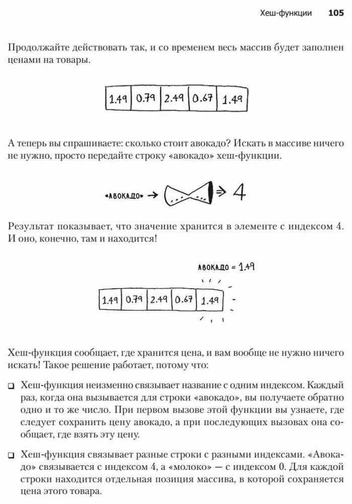 Алгоритмы пособие для программистов и любопытствующих. Бхаргава грокаем алгоритмы. грокаем алгоритмы книга. грокаем алгоритмы сравнения алгоритмов.