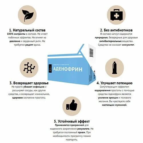 Аденофрин правда или развод. Аденофрин. Лекарство Аденофрин. Аденофрин капсулы. Аденофрин - капсулы для потенции.