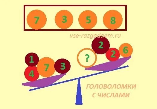 Цифровые головоломки. Данные головоломки. Математическая головоломка для пожилых. Головоломка «цифры». Математические числовые головоломки.