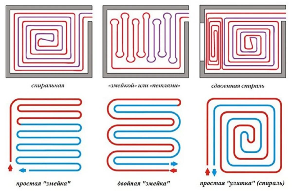 Водяной пол улиткой. Тёплый пол водяной схема укладки. Схема раскладки теплого пола водяного. Тёплый пол водяной схема укладки труб. Схема раскладки труб водяного теплого пола.
