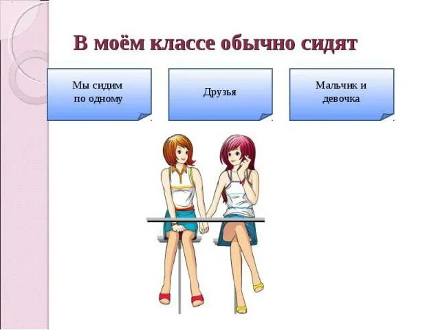 Сколько твой класс. Кто где сидит в классе. Тайна о твоём классе. Тайны твоего класса. Секреты твоего класса.