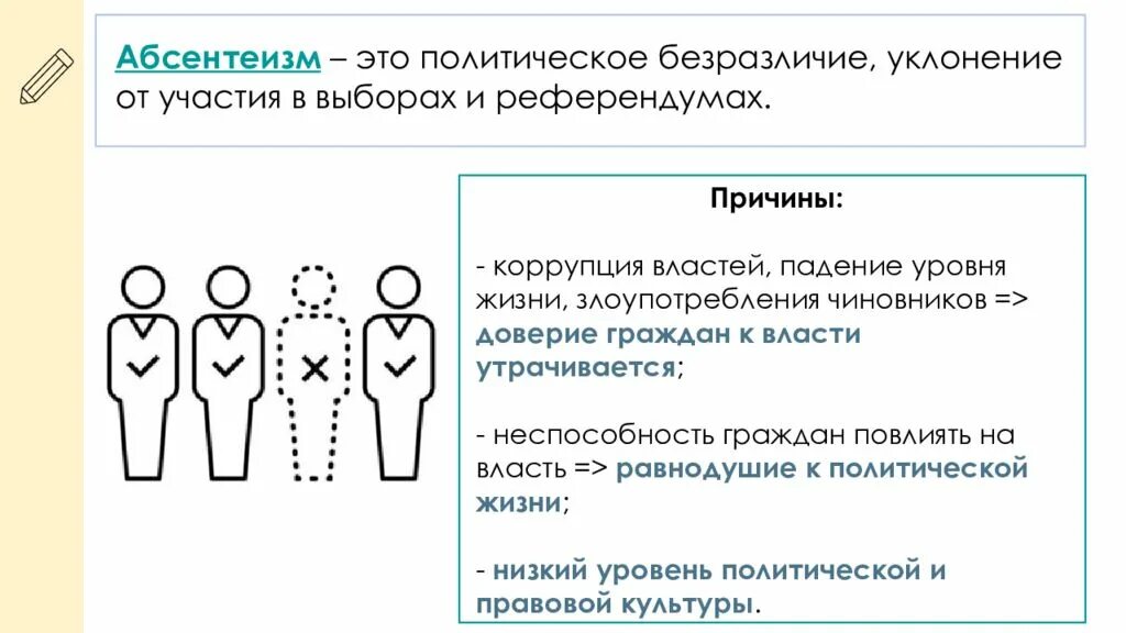 Массовое уклонение граждан от политического участия. Абсентеизм. Политический абсентеизм. Причины абсентеизма. Причины политического абсентеизма.