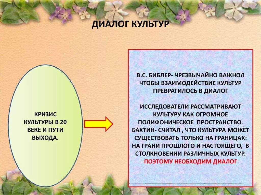 Культурное многообразие доклад. Культурное разнообразие. Многообразие художественных культур. Презентация на тему культурное разнообразие. Презентация темы многообразие культур.