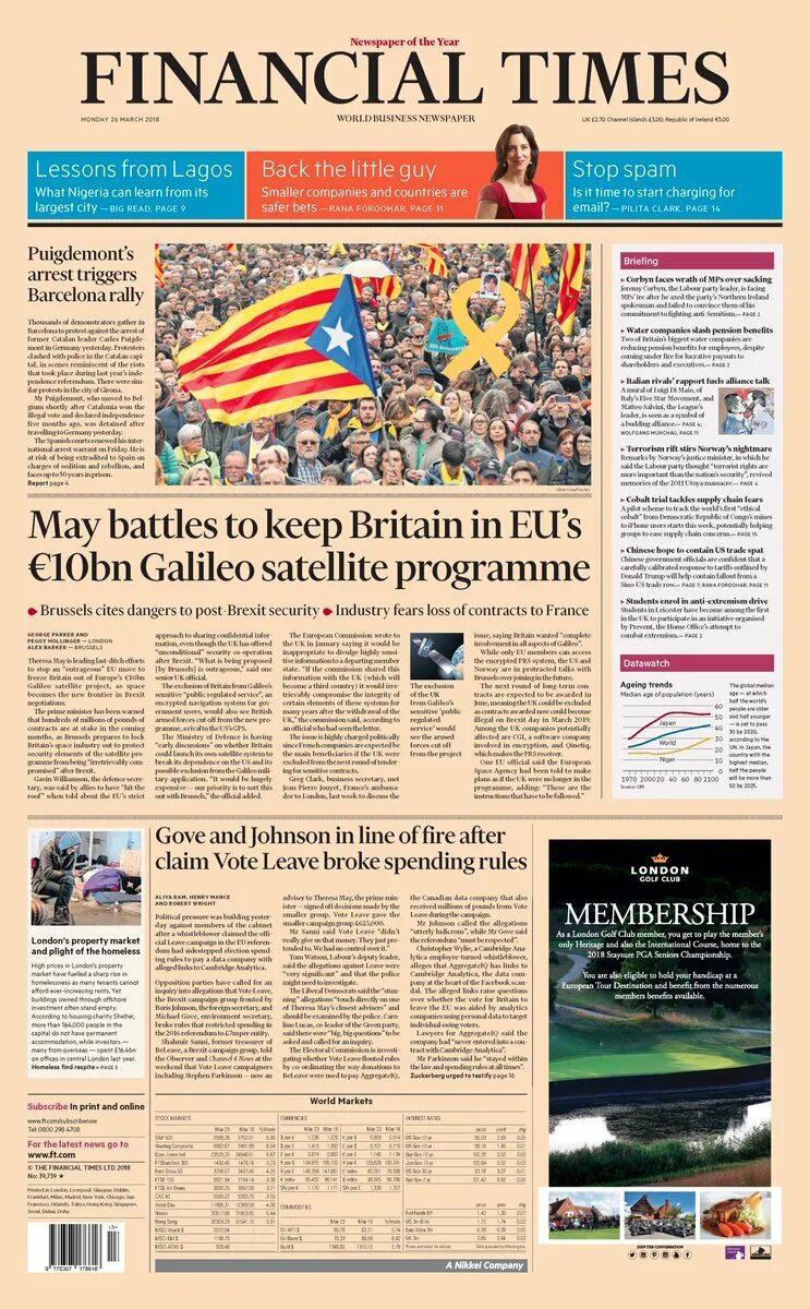 Какой тайм. Часы маркетолога. Газета лондон. Тайм-менеджмент. Время мем.