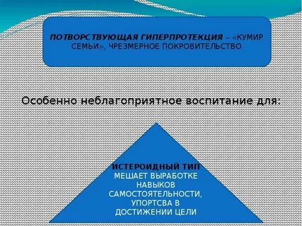 Потворствующий