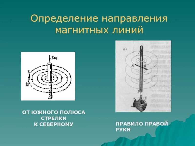 Определите направление магнитных линий стрелкой указано. Направление магнитных линий. Определение направления магнитных линий. Направление магнитного поля определяется. Как определить направление магнитных линий.