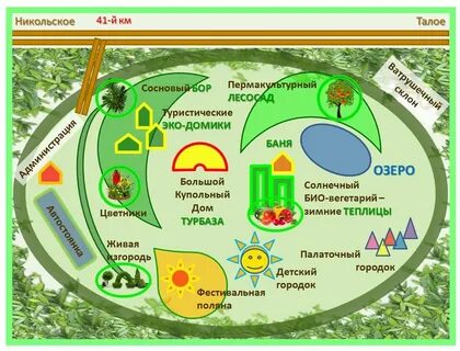 Эко республика