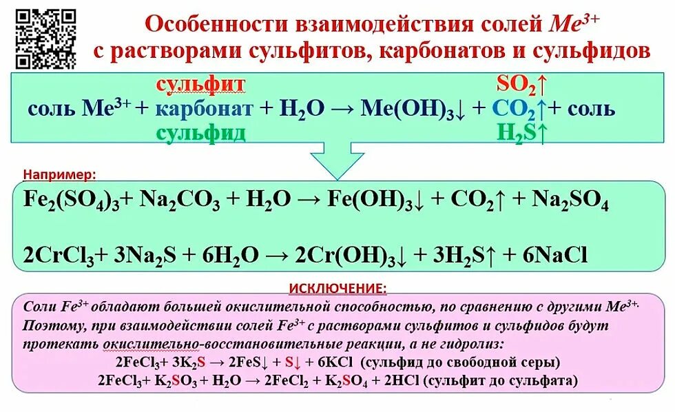 Гидрокарбонат магния силикат натрия