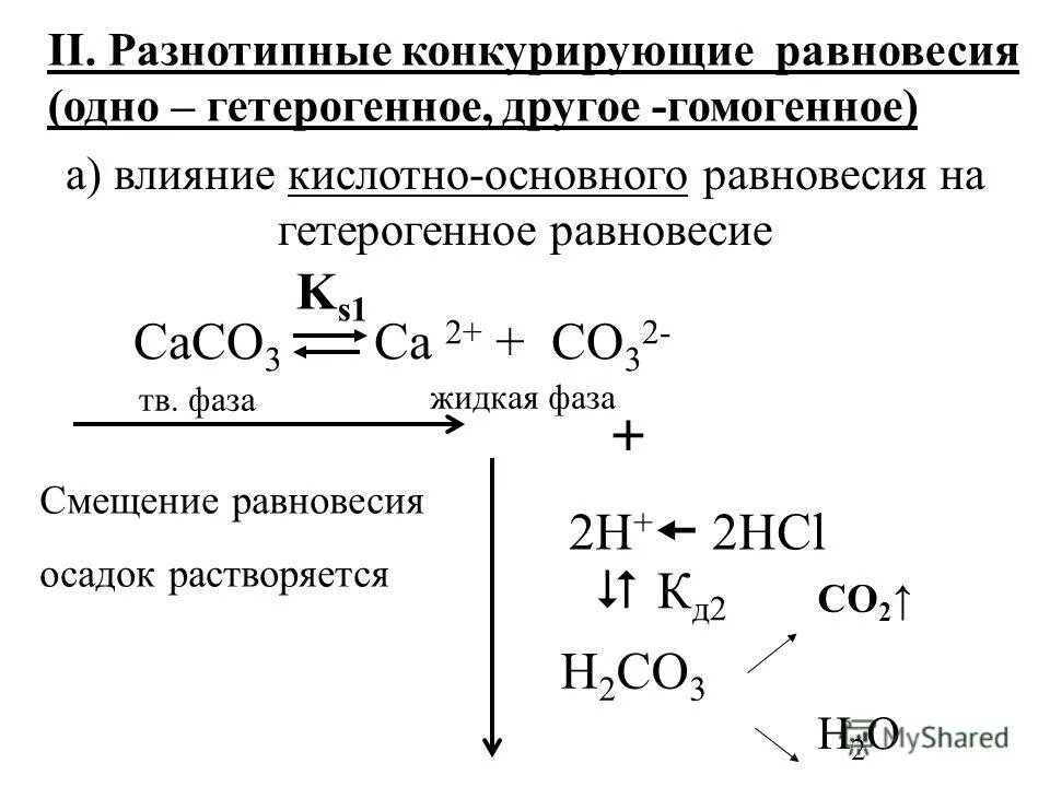 Гетерогенные реакции примеры