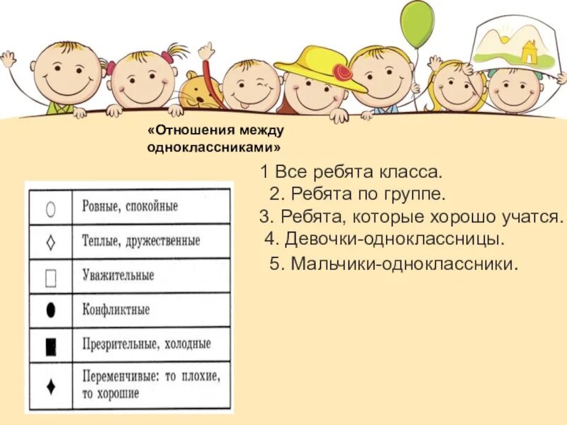 Отношения между одноклассниками. Одноклассники сверстники друзья. Обществознание Одноклассники сверстники друзья. Одноклассники сверстники друзья 5 класс Обществознание. Отношения с одноклассниками какие