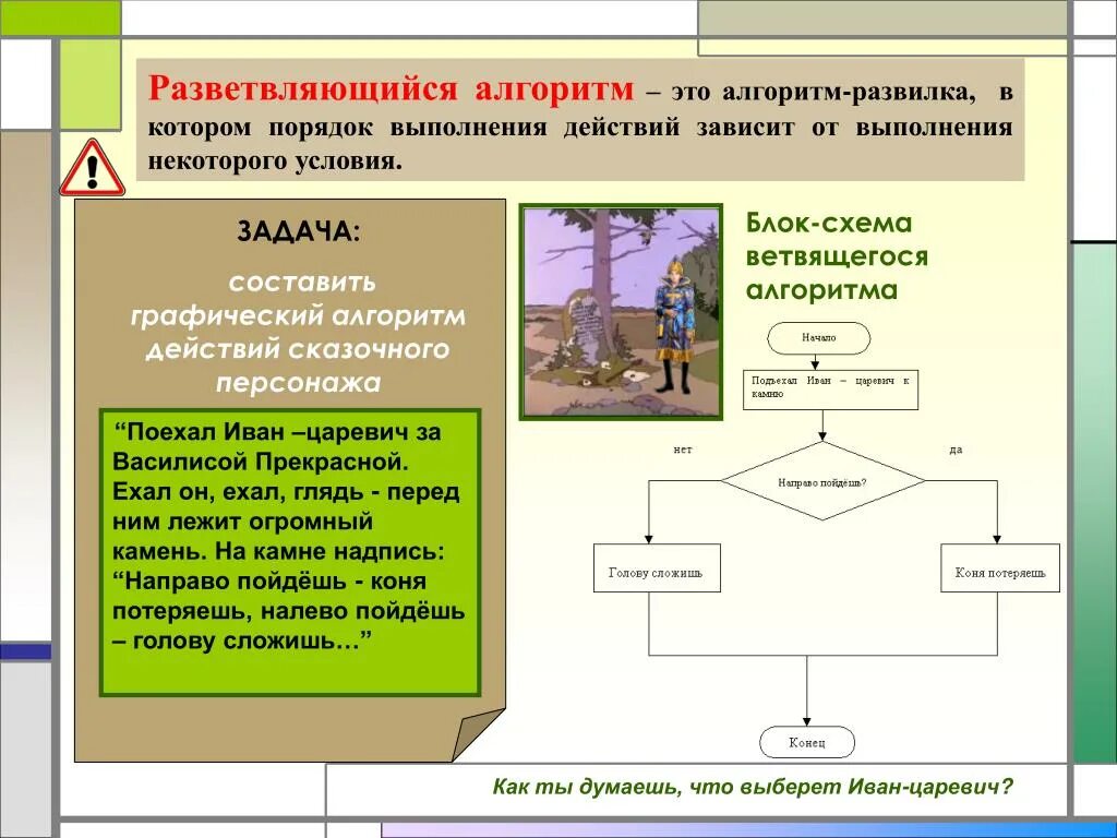 Действуем по алгоритму. Задачи на разветвляющиеся алгоритмы. Разветвляющийся алгоритм. Алгоритм выполнения задачи. Алгоритм выполнения разветвляющегося алгоритма.