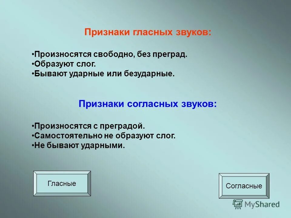 признаки гласных и согласных. по каким признакам можно определить звуки гласные. гласные и согласные звуки и буквы. признаки гласных звуков. признаки гласных звуков.