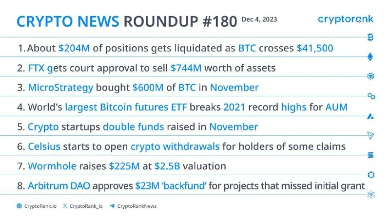Hot crypto news код. Hot crypto news код