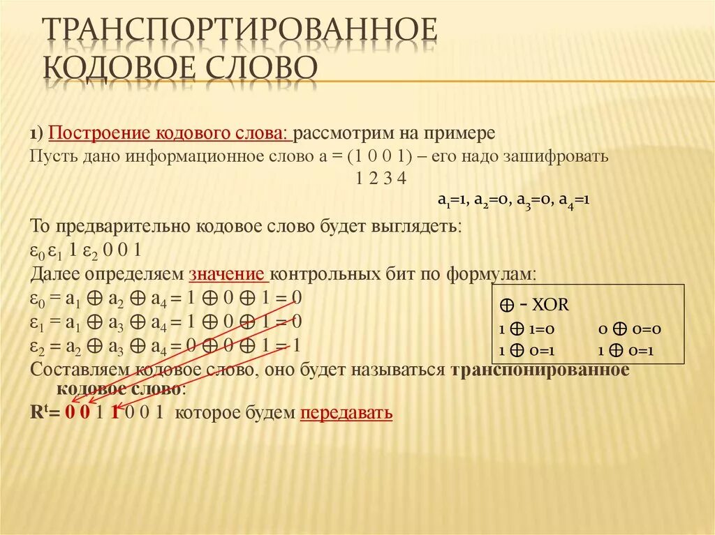 Кодовое слово. Кодовое слово примеры. Образцы кодовых слов. Кодовое слово для карты примеры слов. Кодовое слово по телефону