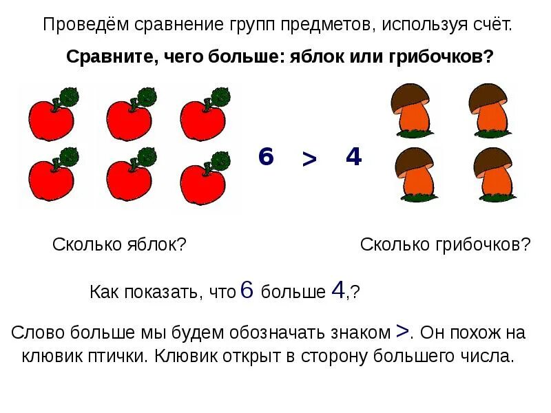 1 6 и 5 10 сравнение. Сравнение групп предметов по количеству. Равенство групп предметов. Прием сравнения групп предметов. Сравнение количества предметов.