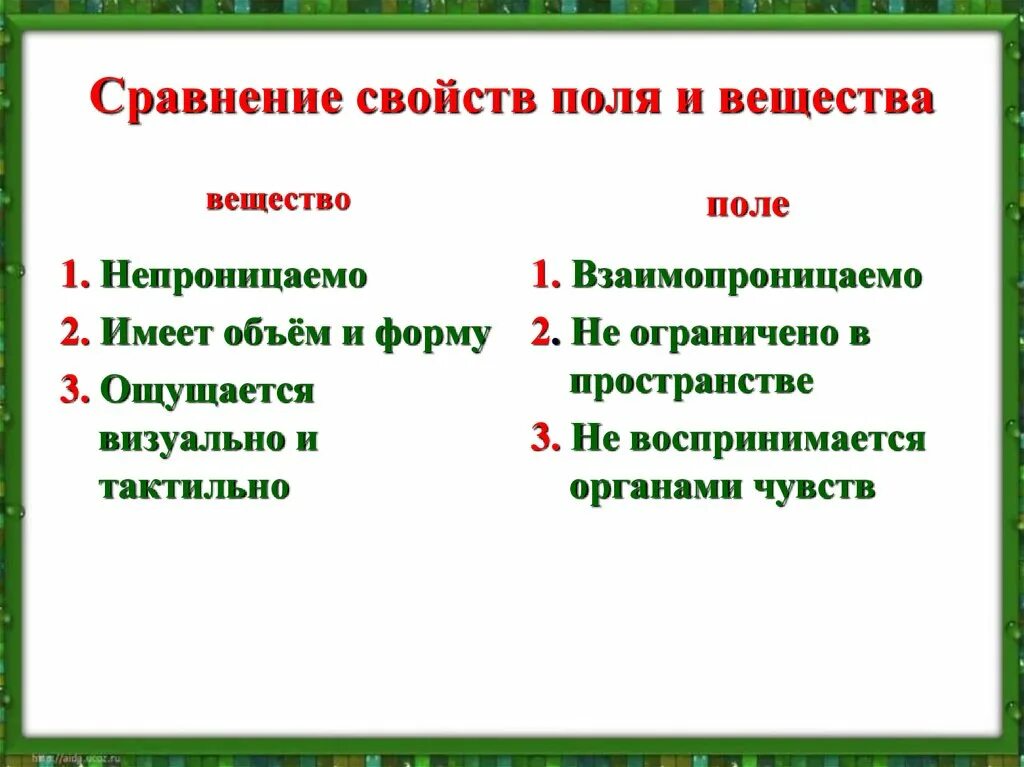 Сравнительная характеристика электрических полей. Сходства вещества и поля. Вещество и поле. Общее между веществом и полем. Сравнительная характеристика вещества и поля.