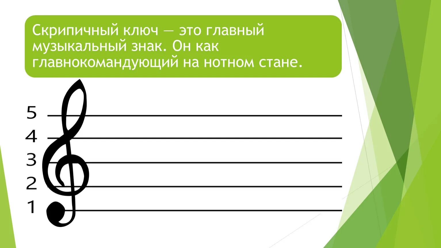 Музыкальные ключи. Нотный стан. Музыкальные знаки на нотном стане. Нотная грамота.