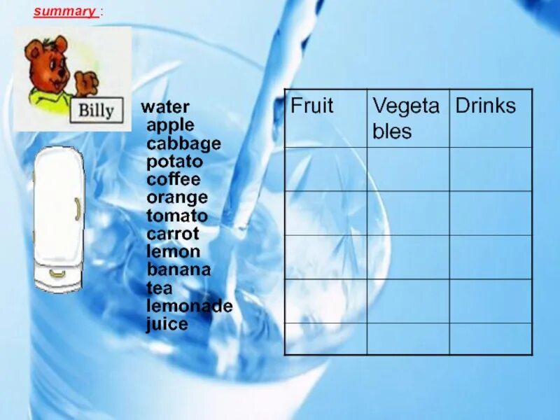 Песня вода перевод. Переводчик Water. Water Apple. Water Apple перевод. Circle the odd ones out Water Potato Tea Juice Juice Potatoes.