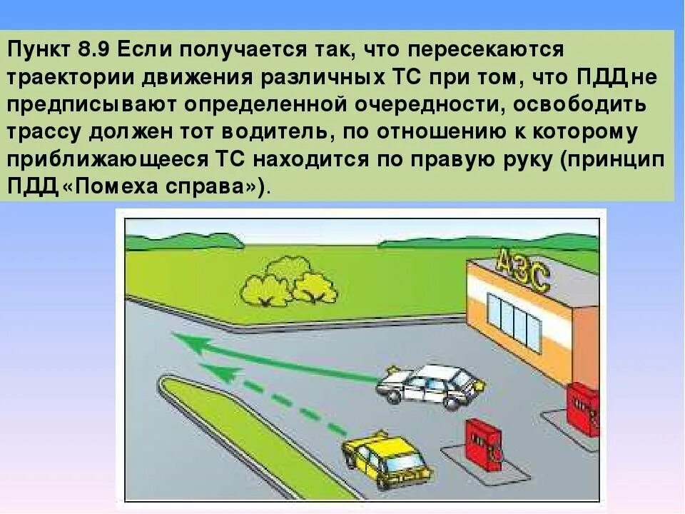 Пдд п 9. Помеха справа ПДД. Траектории движения транспортных средств пересекаются. Помеха справа правило ПДД. Правило помехи справа ПДД.