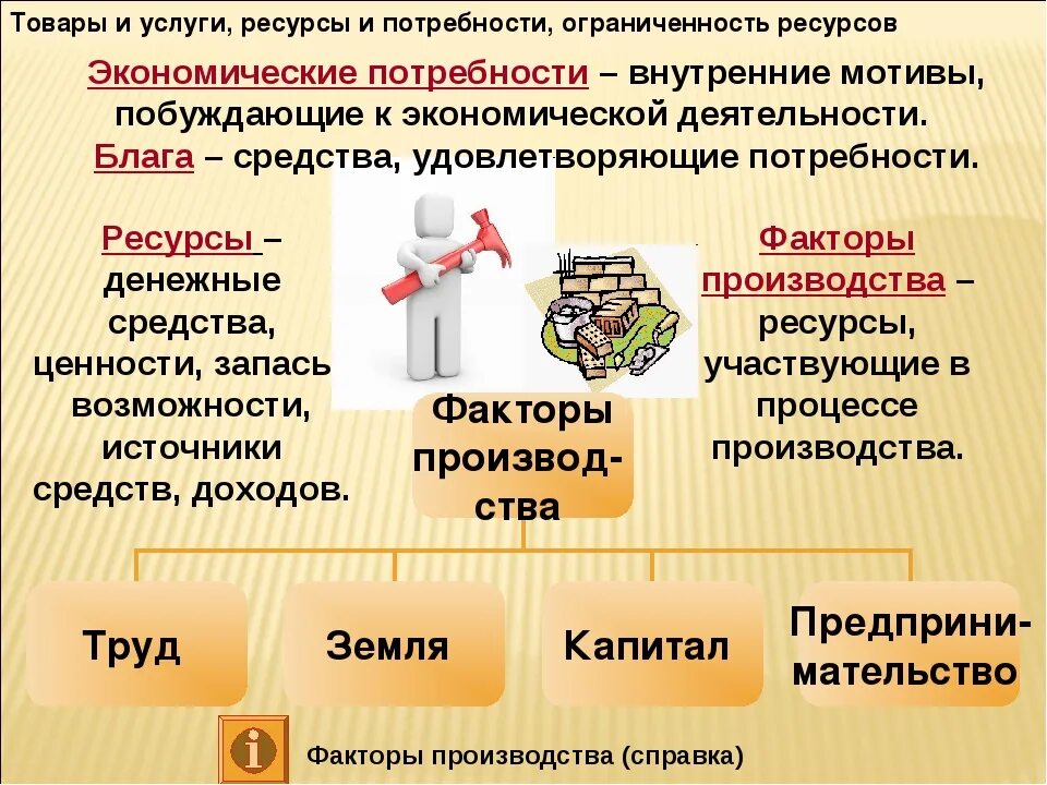 И услуг обеспечивают потребность людей