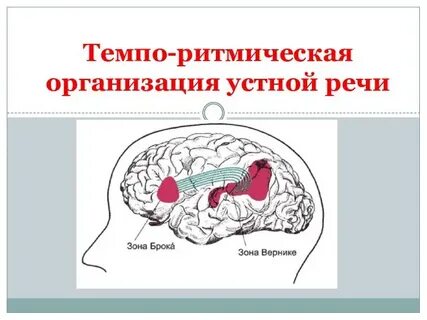 Коррекция темпо ритмической стороны речи